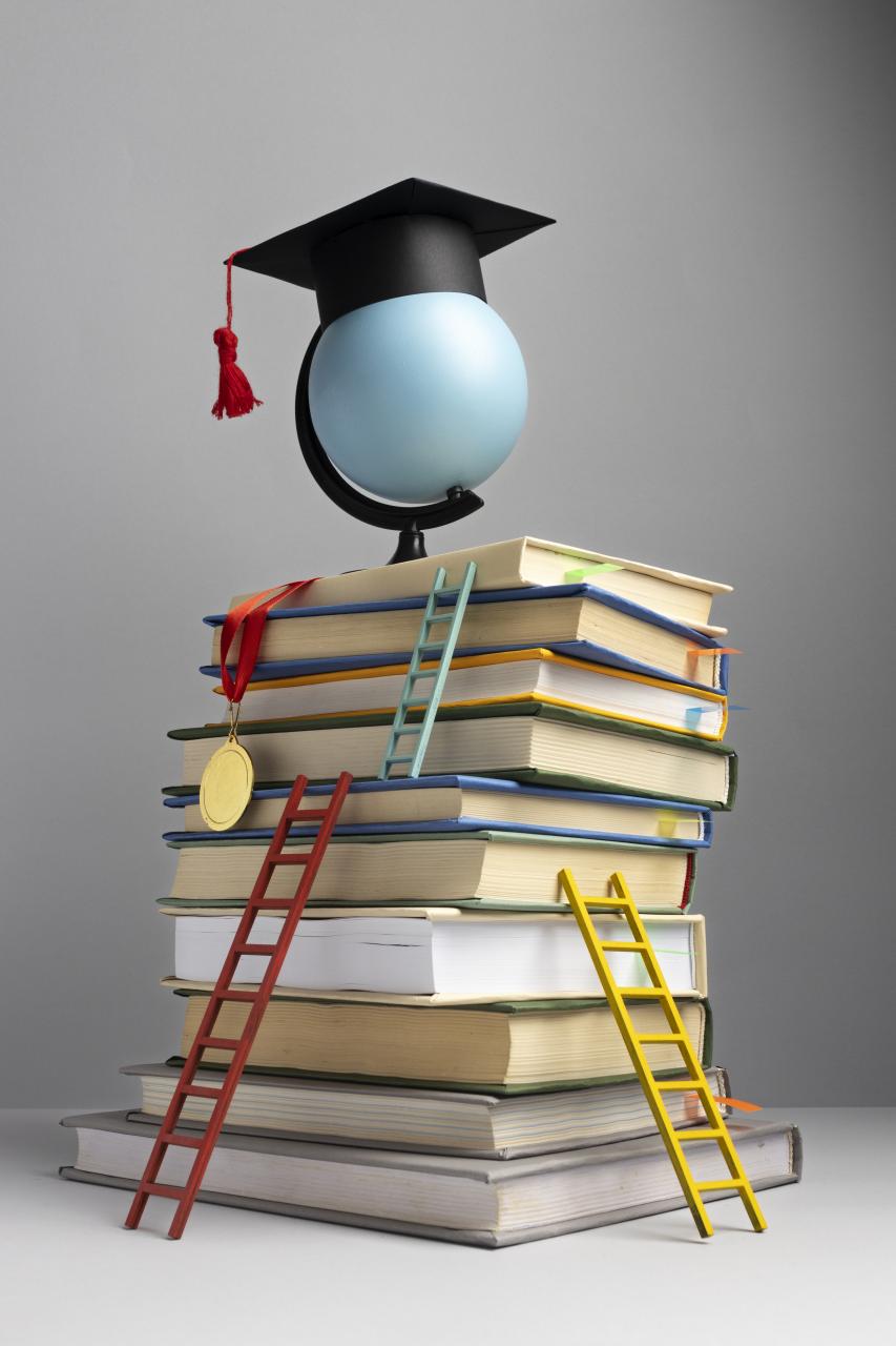 Bildung